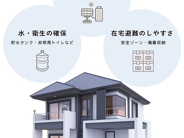 災害後も“暮らせる家”とは？住宅のBCPという考え方の画像